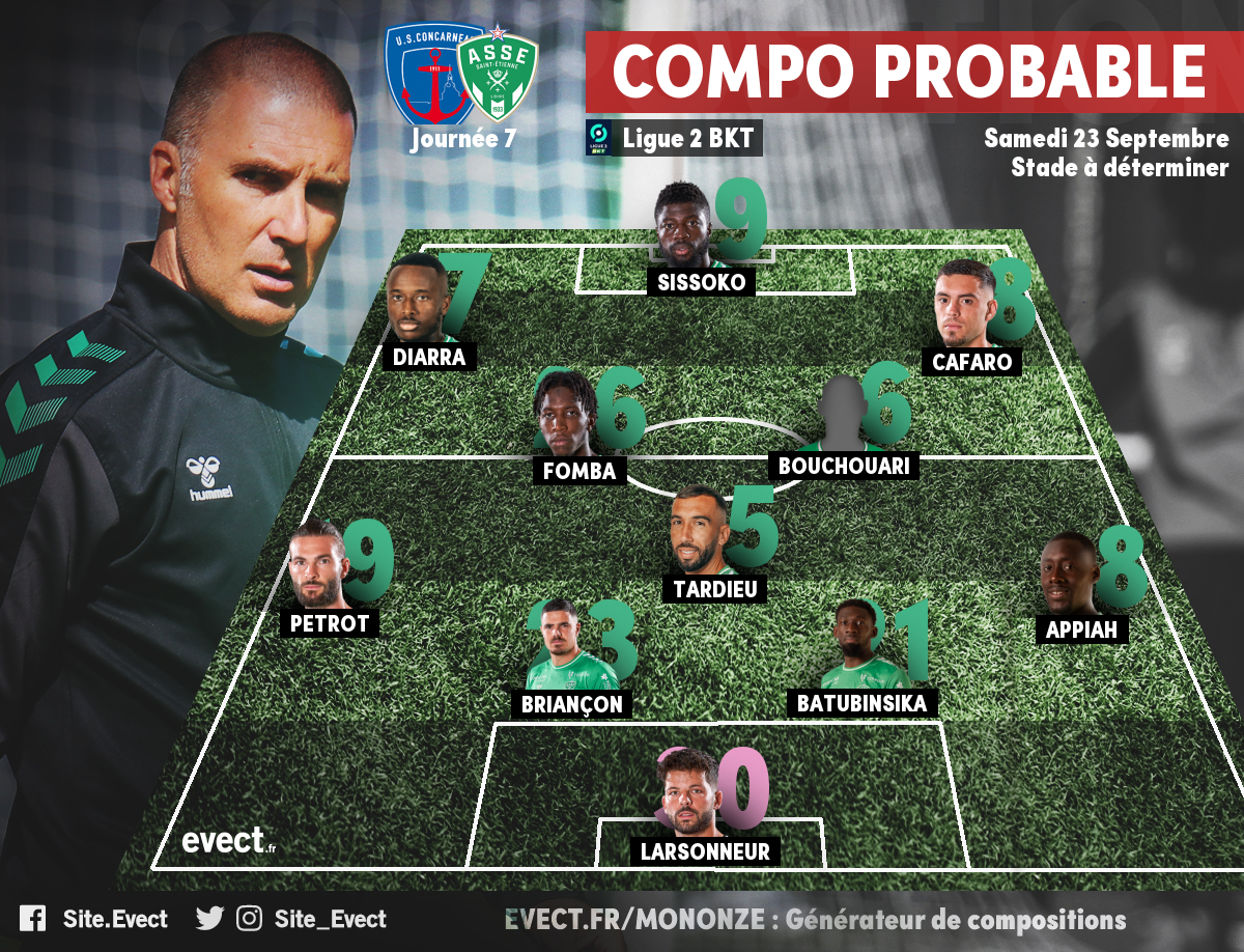 Concarneau – ASSE Saint-Étienne : les compositions probables