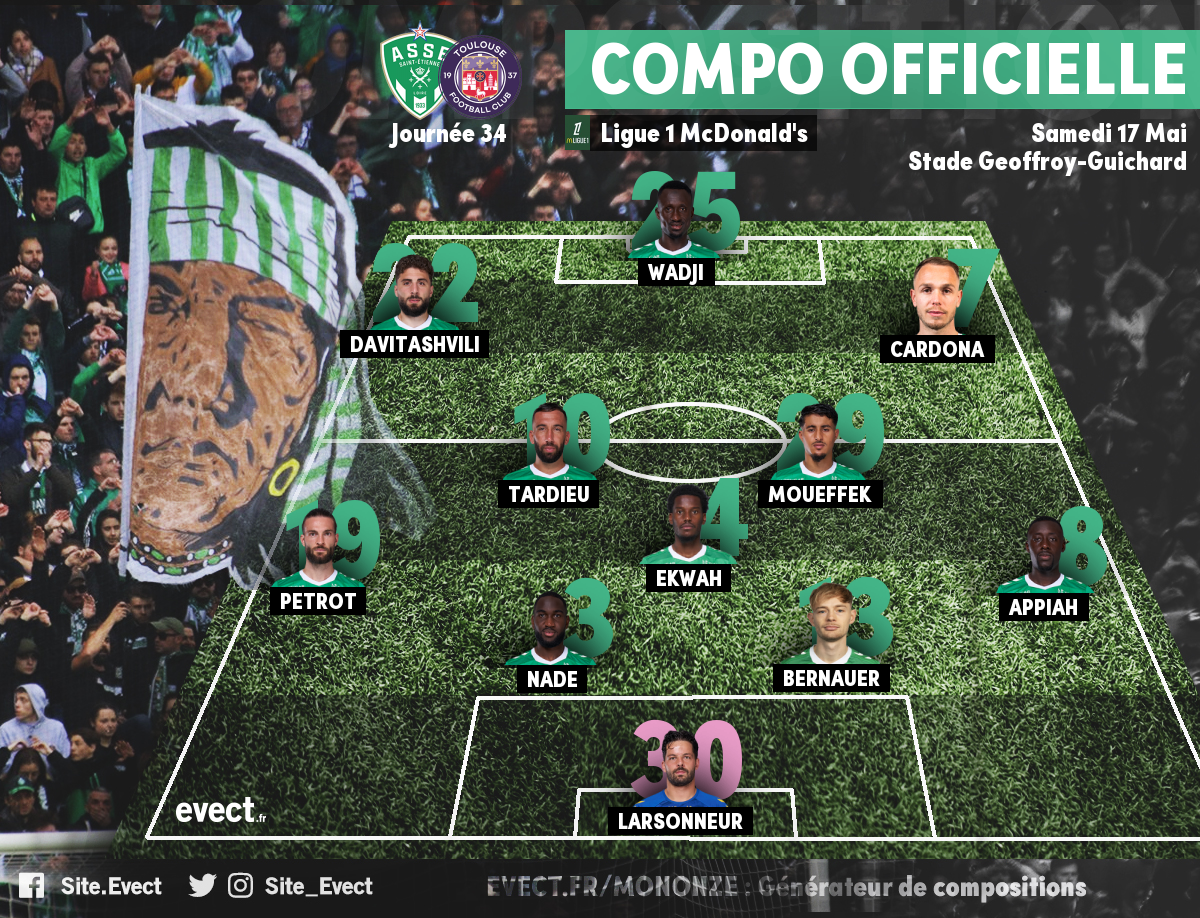 Flash - La compo' de l'ASSE pour défier Toulouse en Ligue 1 #ASSE