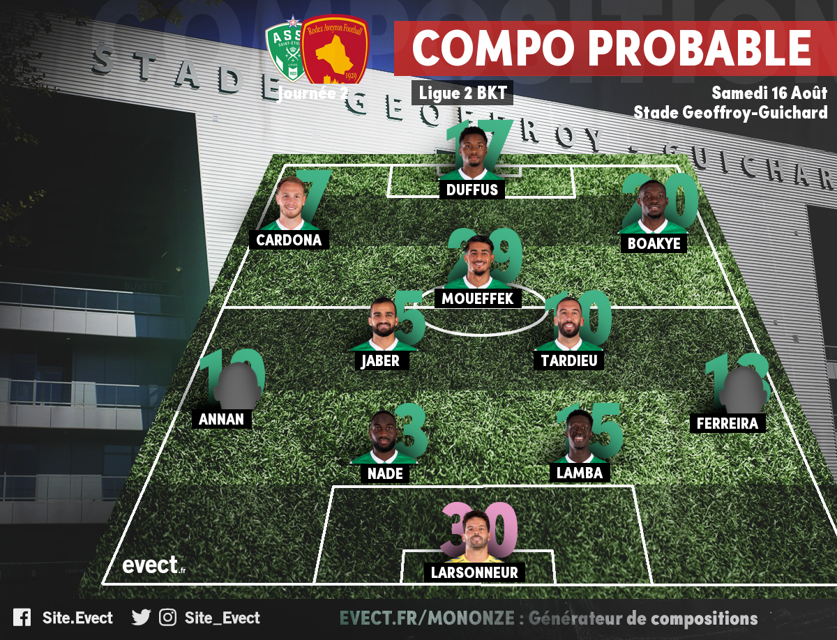 La compo probable de l'ASSE pour affronter Rodez #ASSE