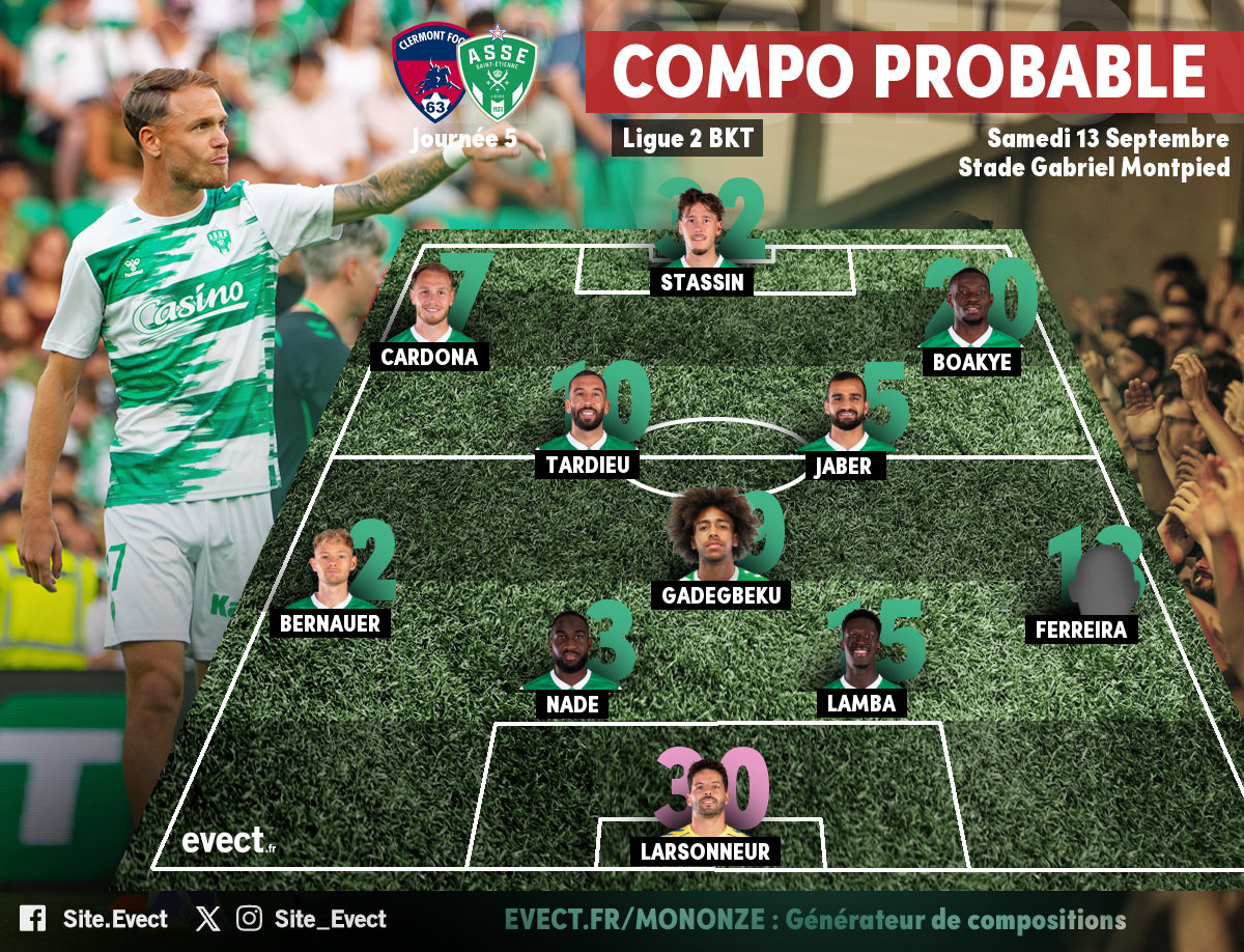 Ligue 2 - La compo probable de l'ASSE pour affronter Clermont #ASSE