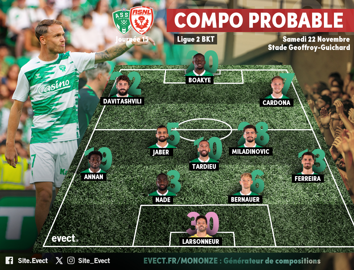 La composition probable de l'ASSE contre Nancy #ASSE