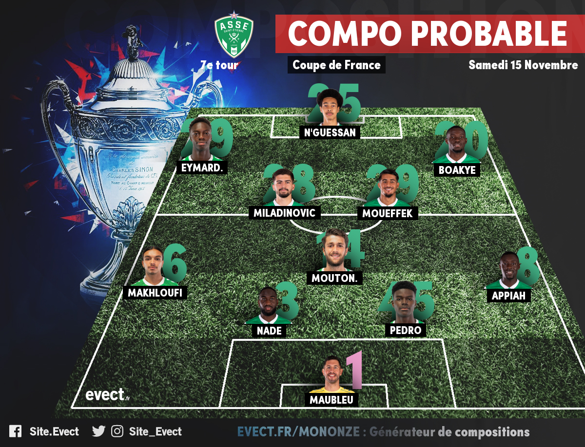 CDF - La compo probable de l'AS Saint-Étienne pour affronter Quetigny #ASSE