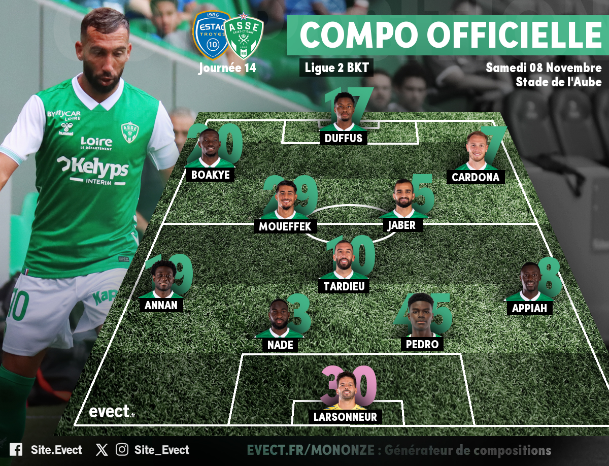 Ligue 2 - La composition de l'ASSE avec Pedro et Duffus #ASSE