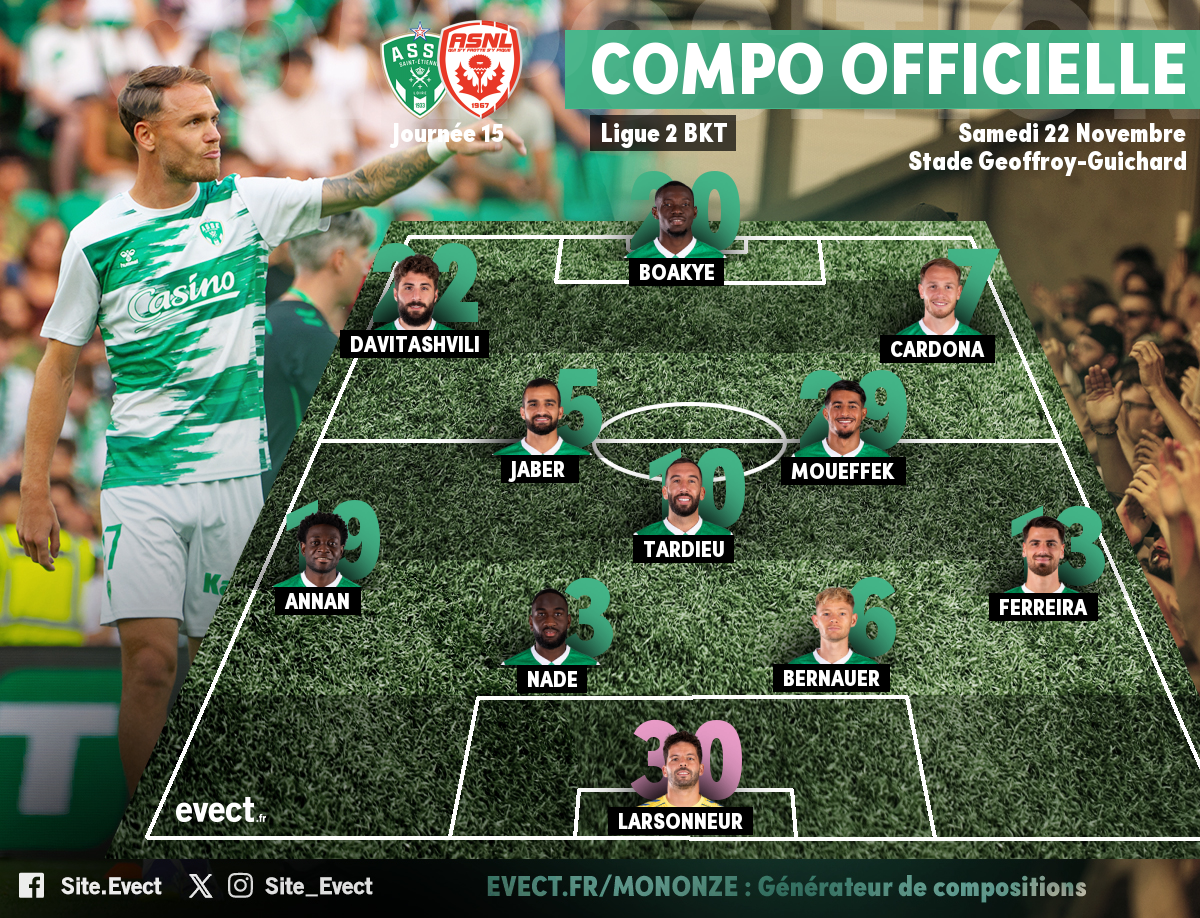 Le onze de départ de l'ASSE pour affronter l'ASNL #ASSE