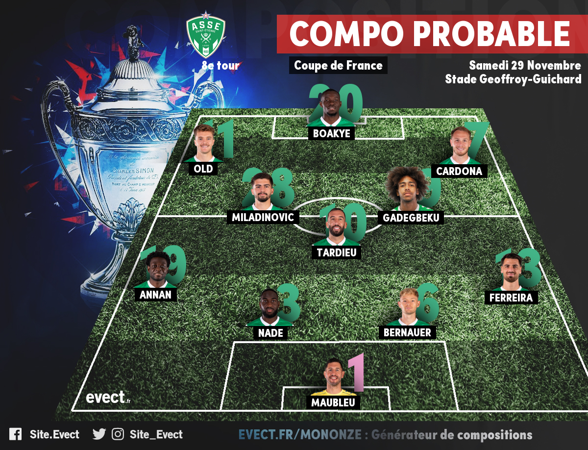 La compo' probable remaniée de l'ASSE pour affronter Ecotay-Moingt #ASSE