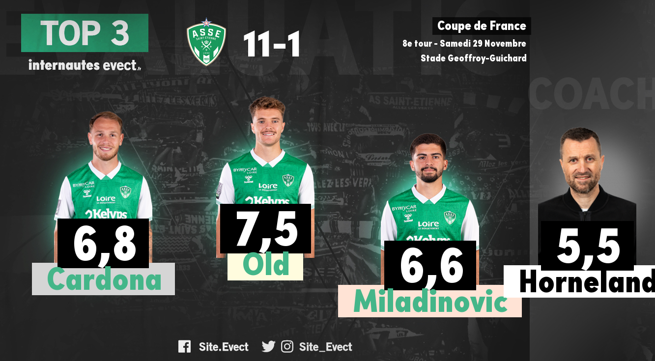 📝 #ASSEUSEM : Les notes de la presse et des supporters #ASSE