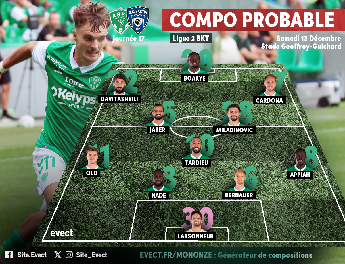Ligue 2 - La composition probable de l'ASSE pour affronter Bastia #ASSE