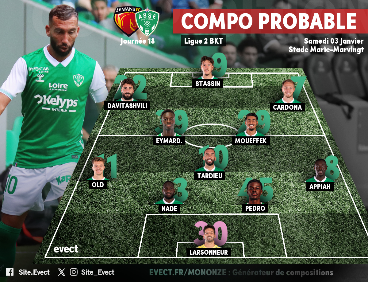 Ligue 2 - La composition probable de l'ASSE pour affronter Le Mans #ASSE
