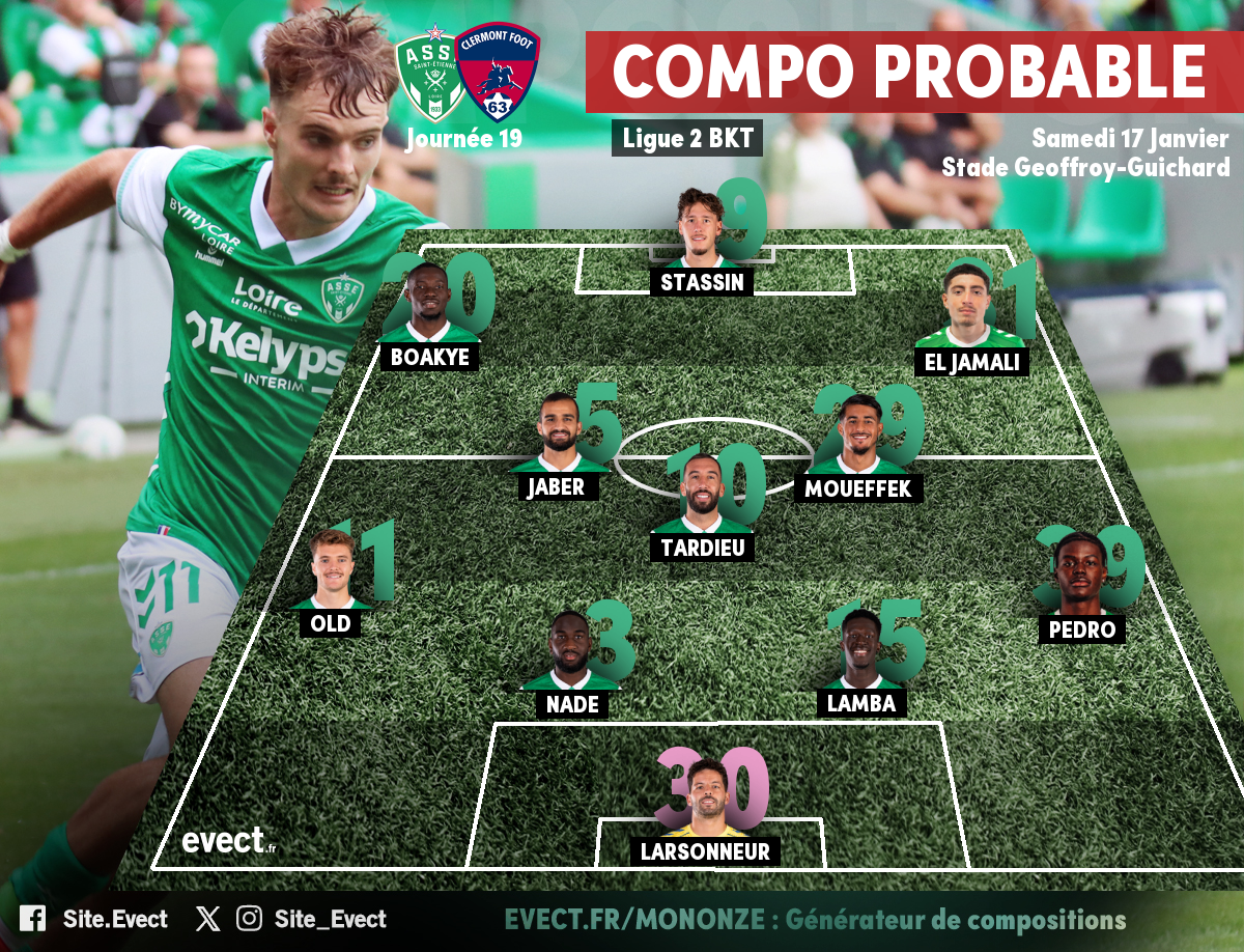 La composition probable de l'ASSE pour défier Clermont en Ligue 2 #ASSE