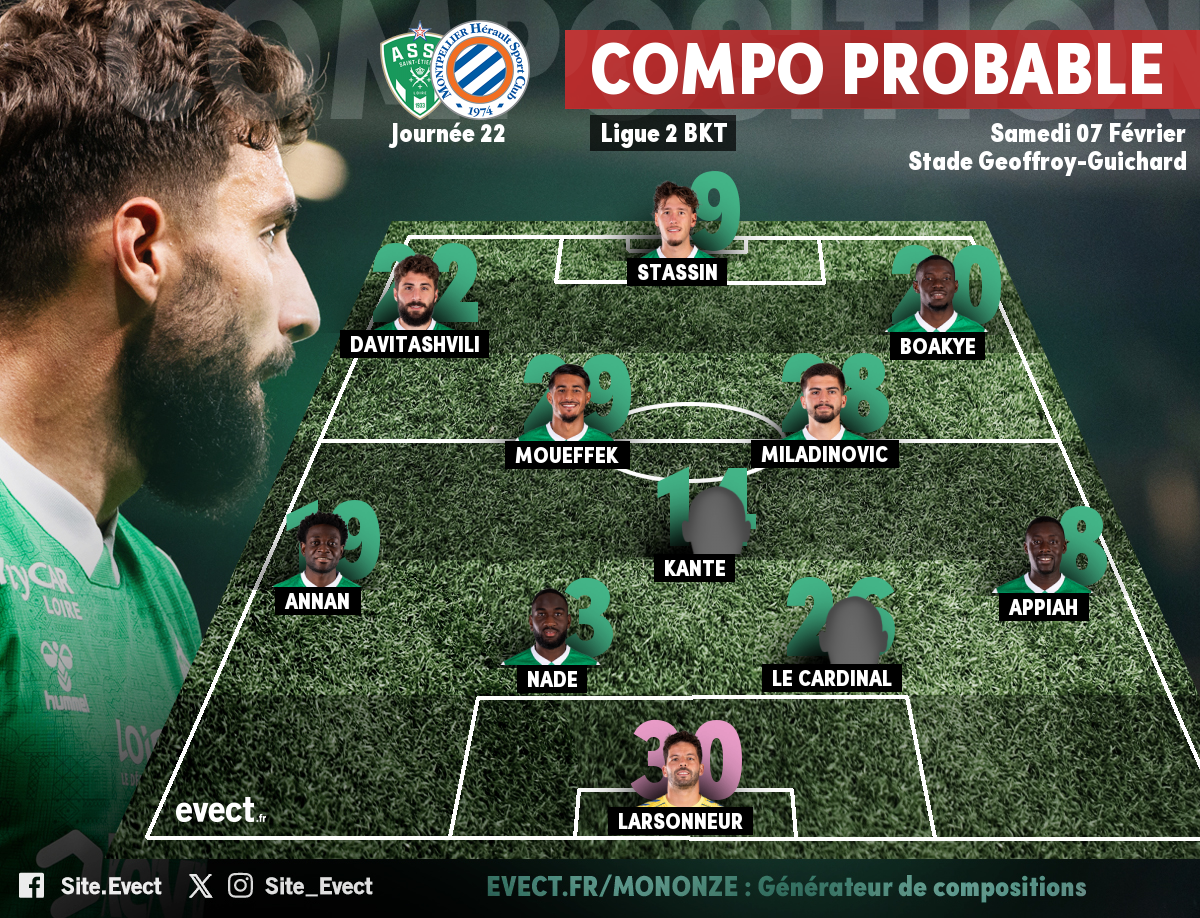 Ligue 2 - La composition probable de l'ASSE pour affronter Montpellier #ASSE