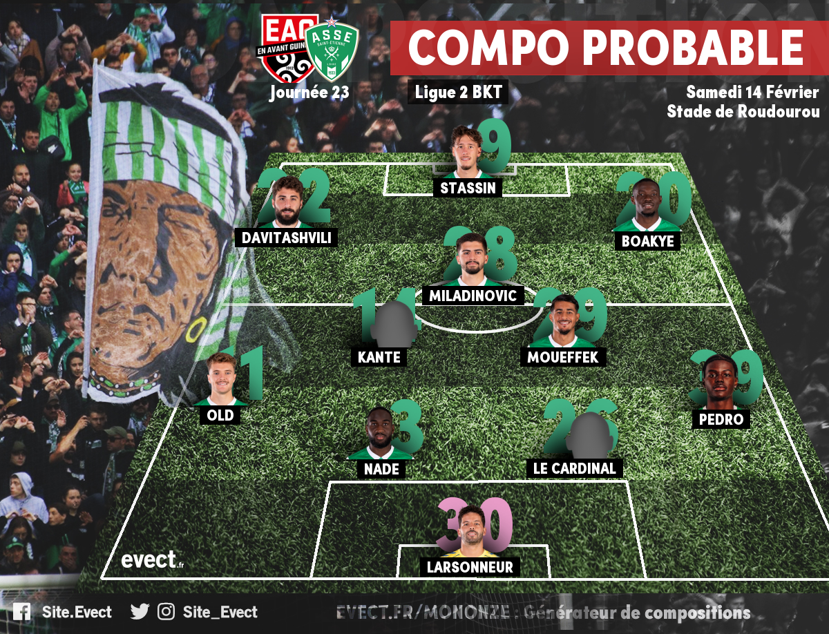 Ligue 2 - La composition probable de l'ASSE pour affronter Guingamp #ASSE
