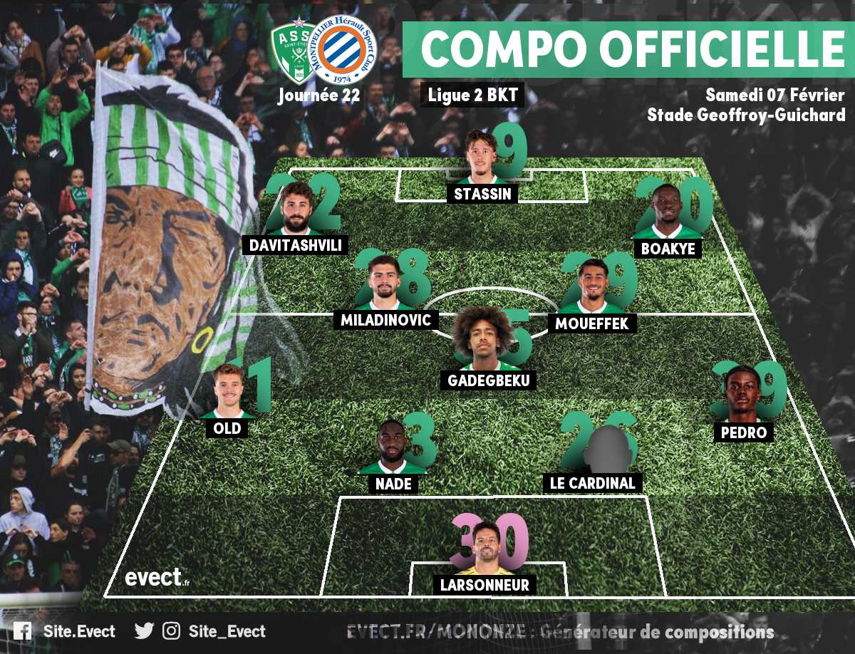 🚨 Un premier onze avec des surprises pour Montanier à l'ASSE #ASSE