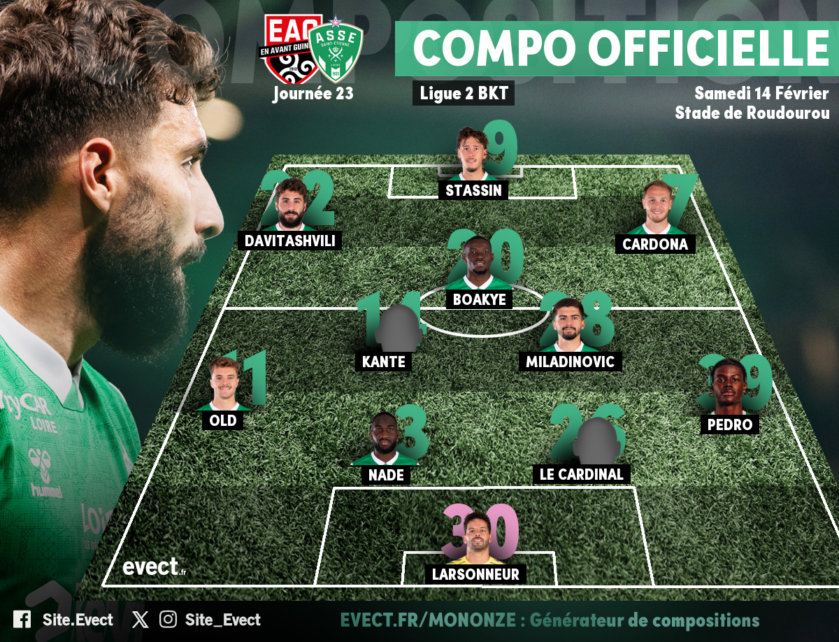 🚨 Le onze de départ de l'ASSE avec des changements #ASSE