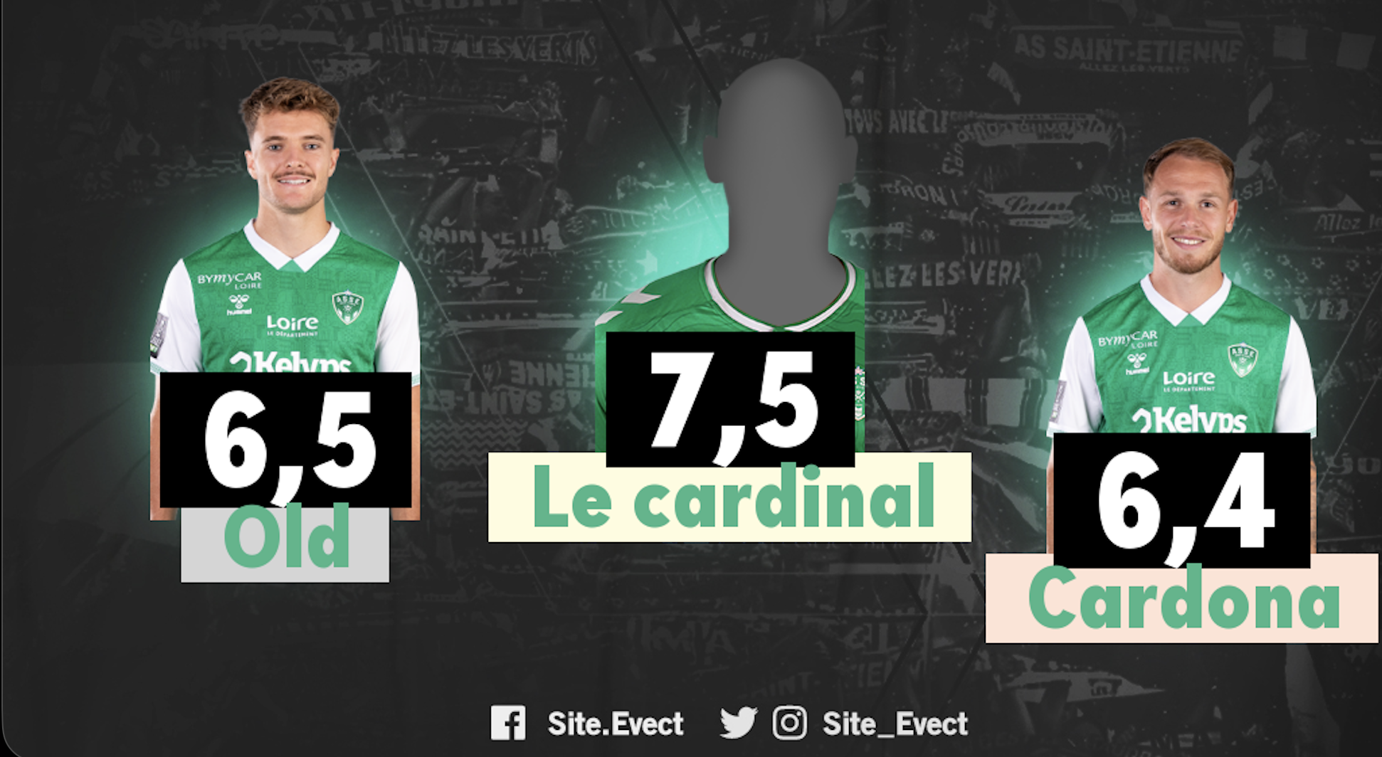 📝 #ASSEMHSC : Les notes de la presse et des supporters #ASSE