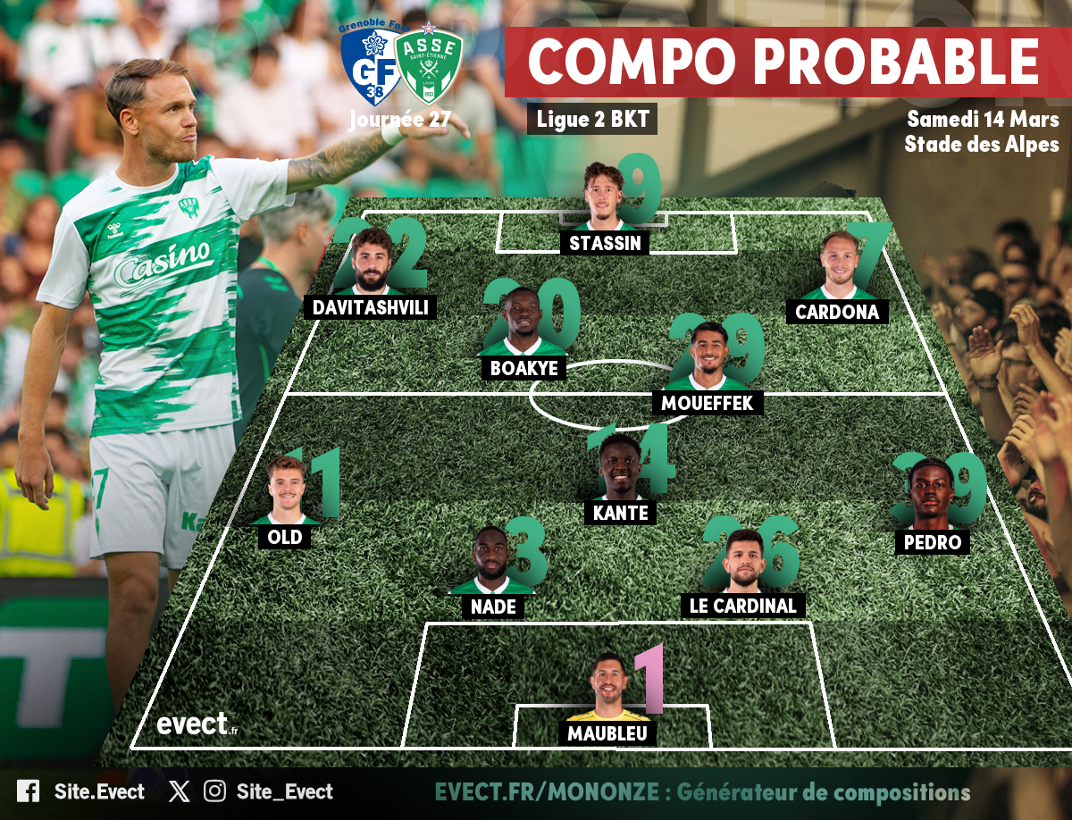 Ligue 2 - La composition probable de l'ASSE pour affronter Grenoble #ASSE