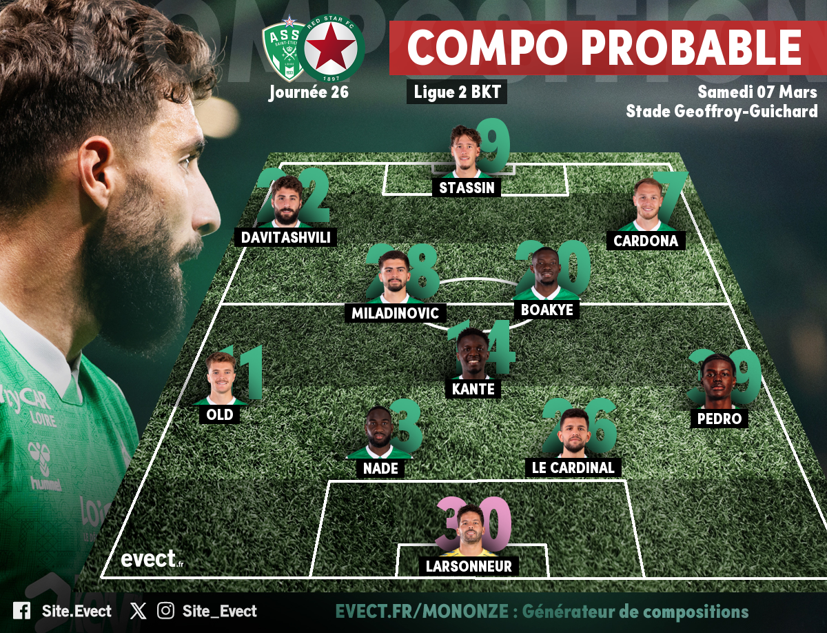 Ligue 2 - La composition probable de l'ASSE pour affronter le Red Star #ASSE