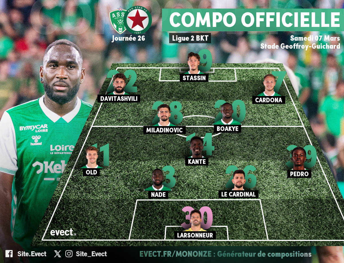Ligue 2 - La compo de l'ASSE pour affronter le Red Star #ASSE