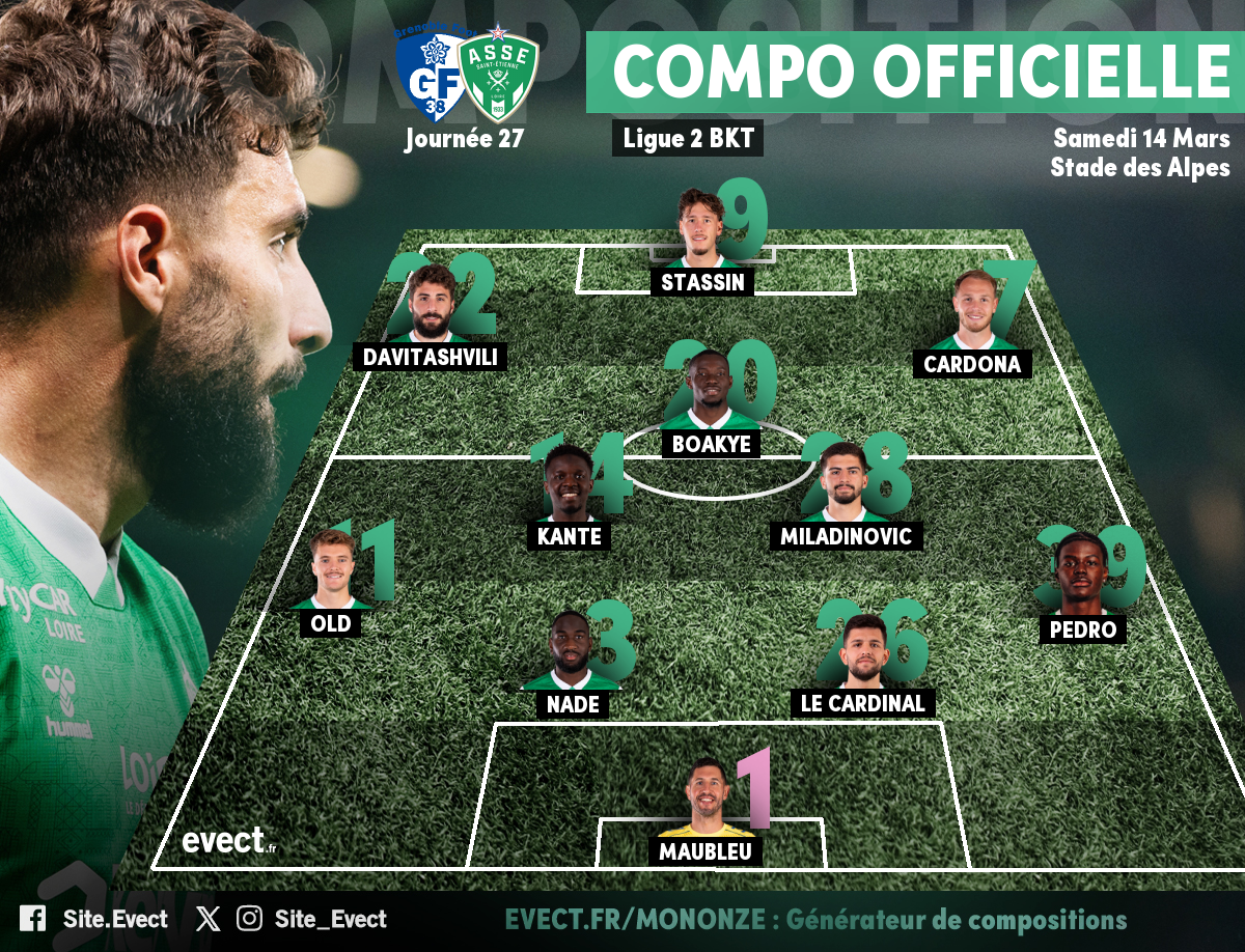 Le onze de départ de l'ASSE avec un changement notable #ASSE