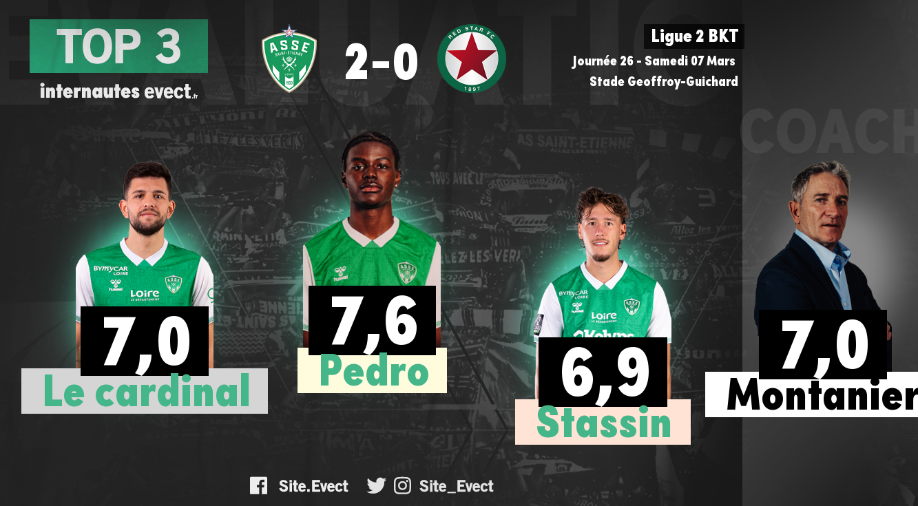 📝 #ASSEREDSTAR : Les notes de la presse et des supporters #ASSE