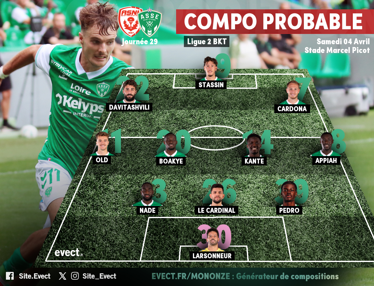 Ligue 2 - La composition probable de l'ASSE face à Nancy #ASSE