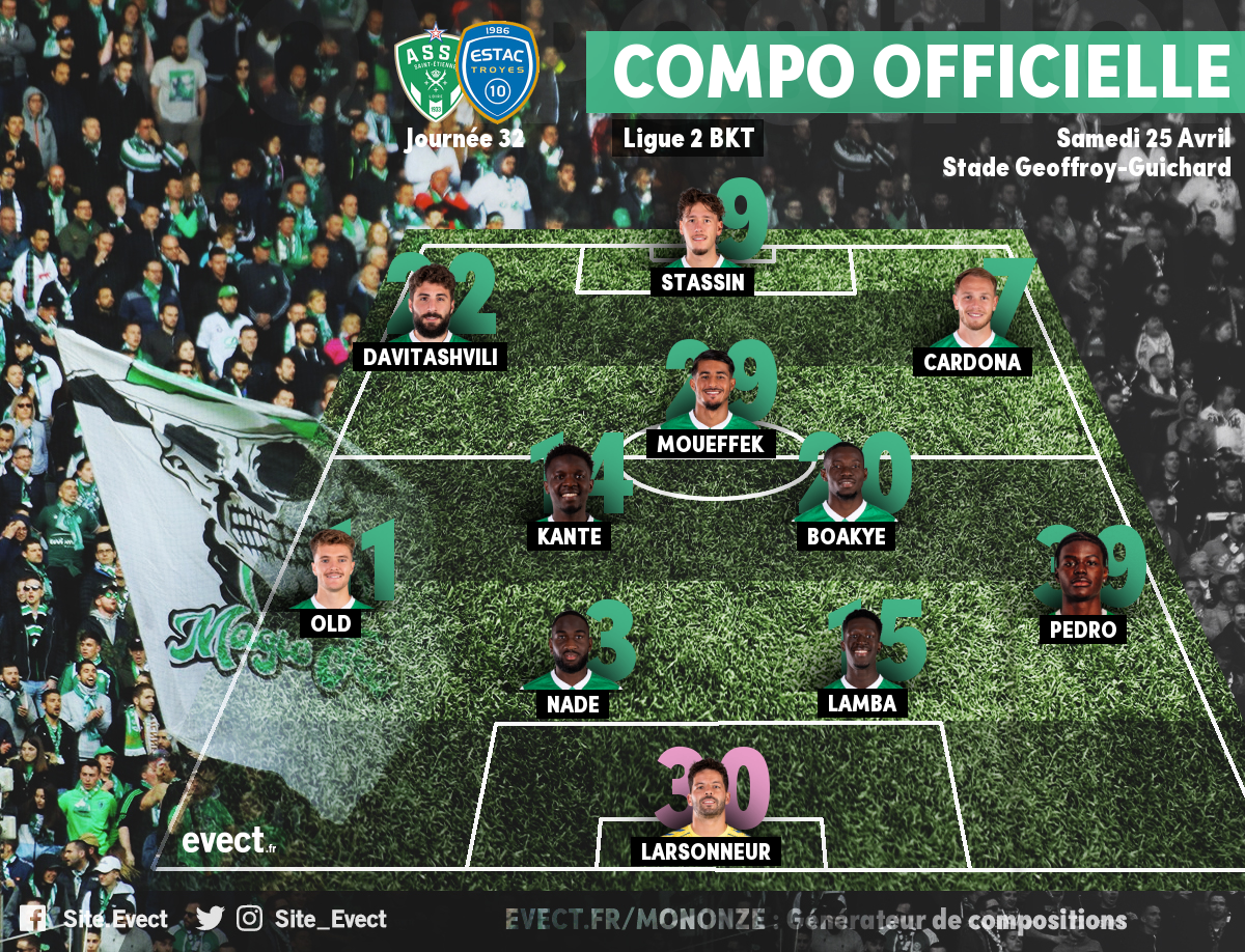 Flash - La composition de l'ASSE pour défier Troyes avec un retour #ASSE