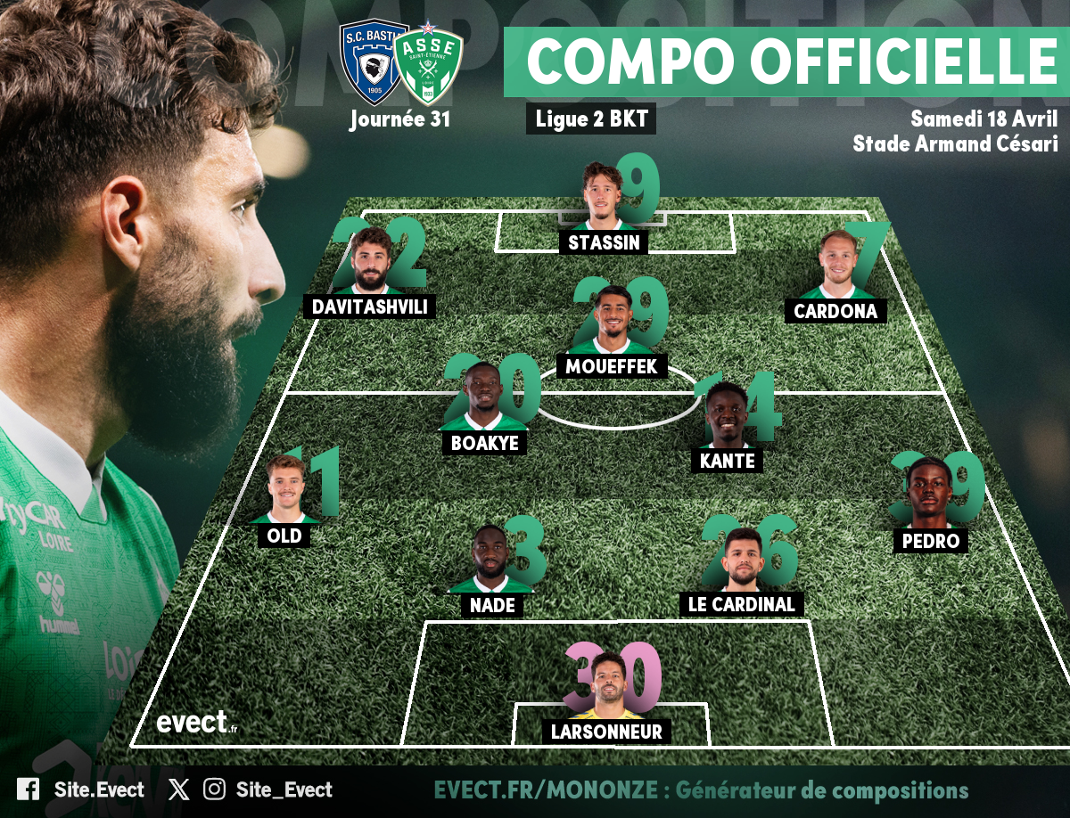 Flash - La composition de l'ASSE pour défier Bastia  #ASSE