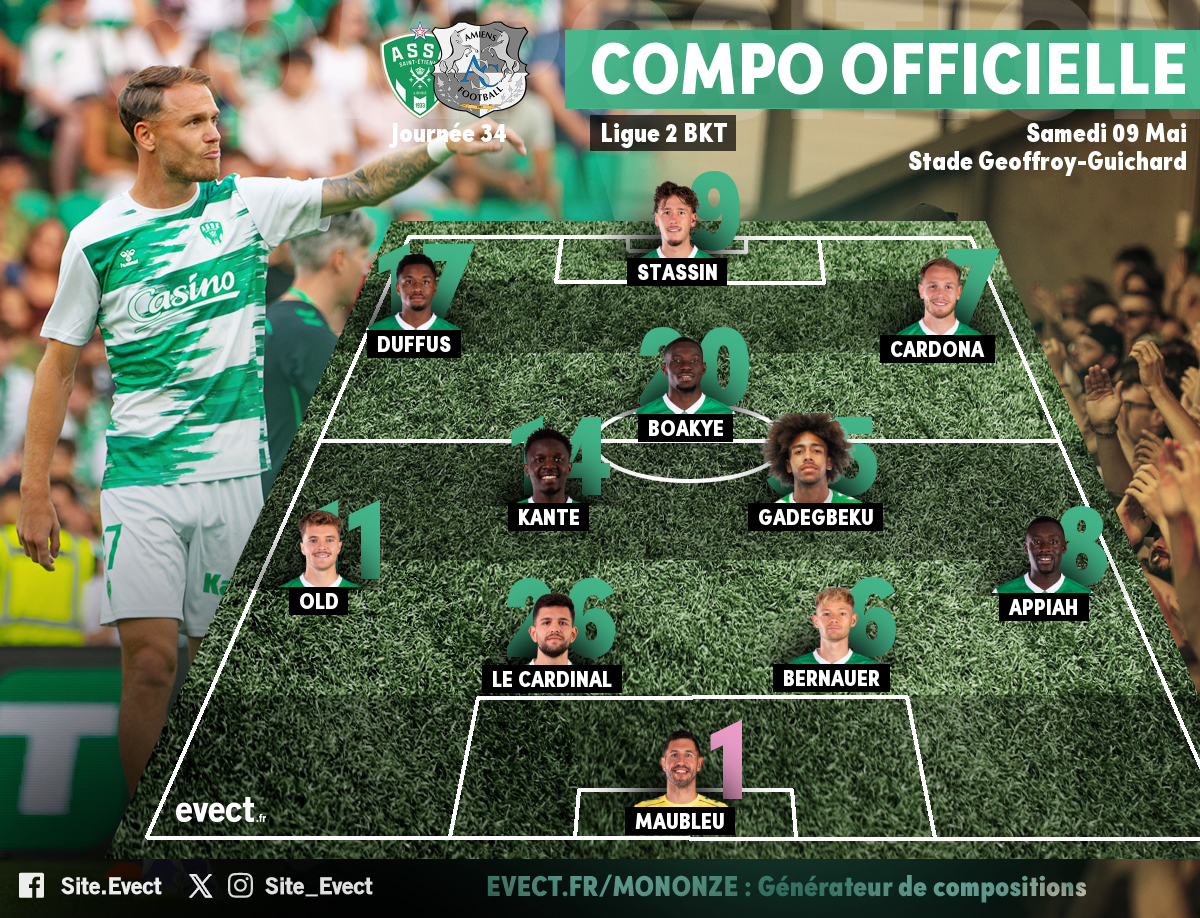 Ligue 2 - Le onze de départ de l'ASSE avec de nombreuses surprises #ASSE