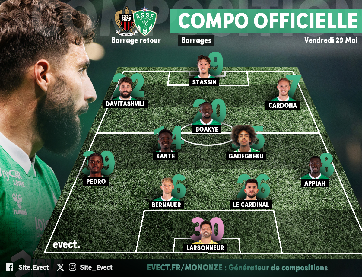 💥 La composition de l'ASSE pour affronter l'OGC Nice #ASSE
