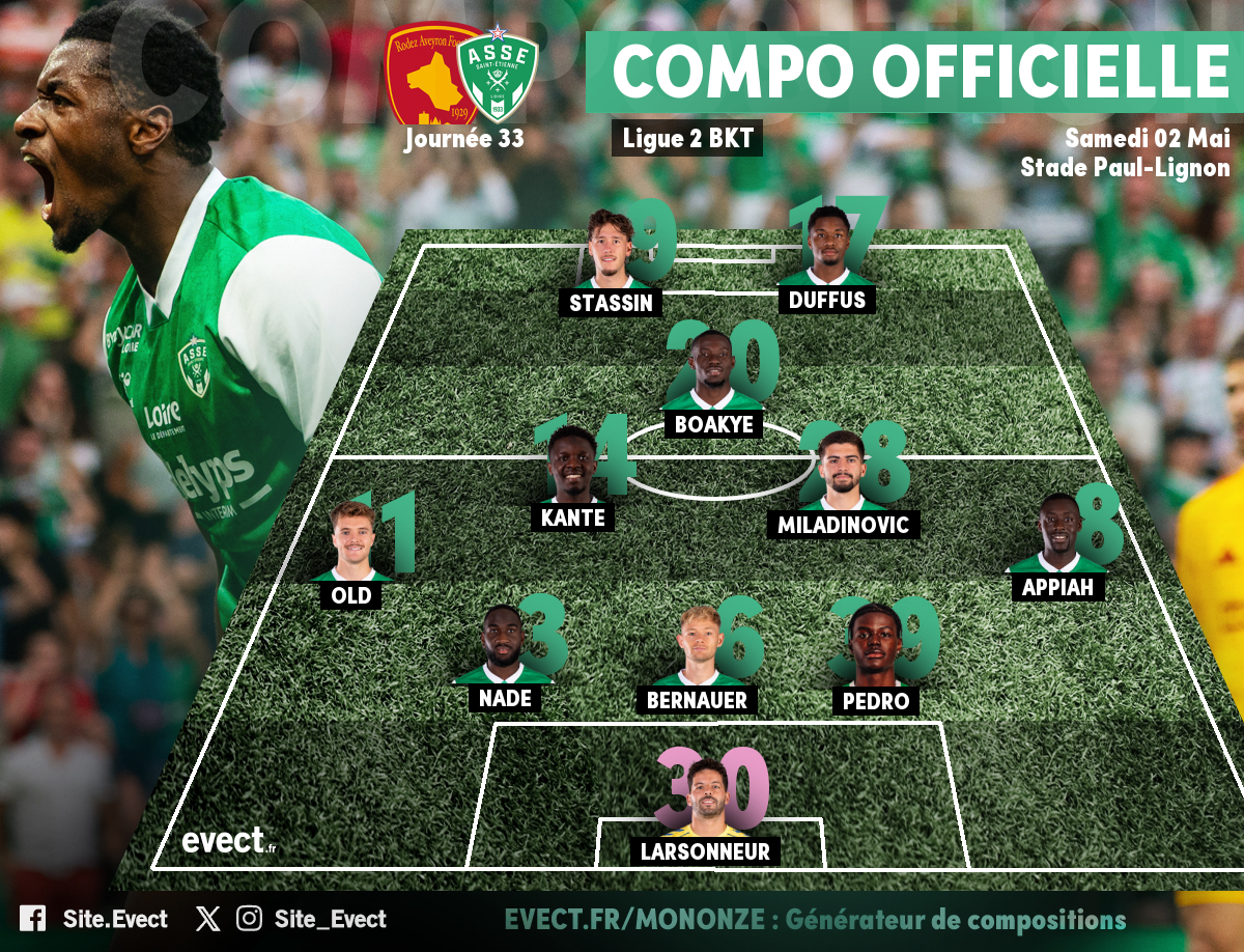 La compo de l'ASSE avec des surprises face à Rodez #ASSE