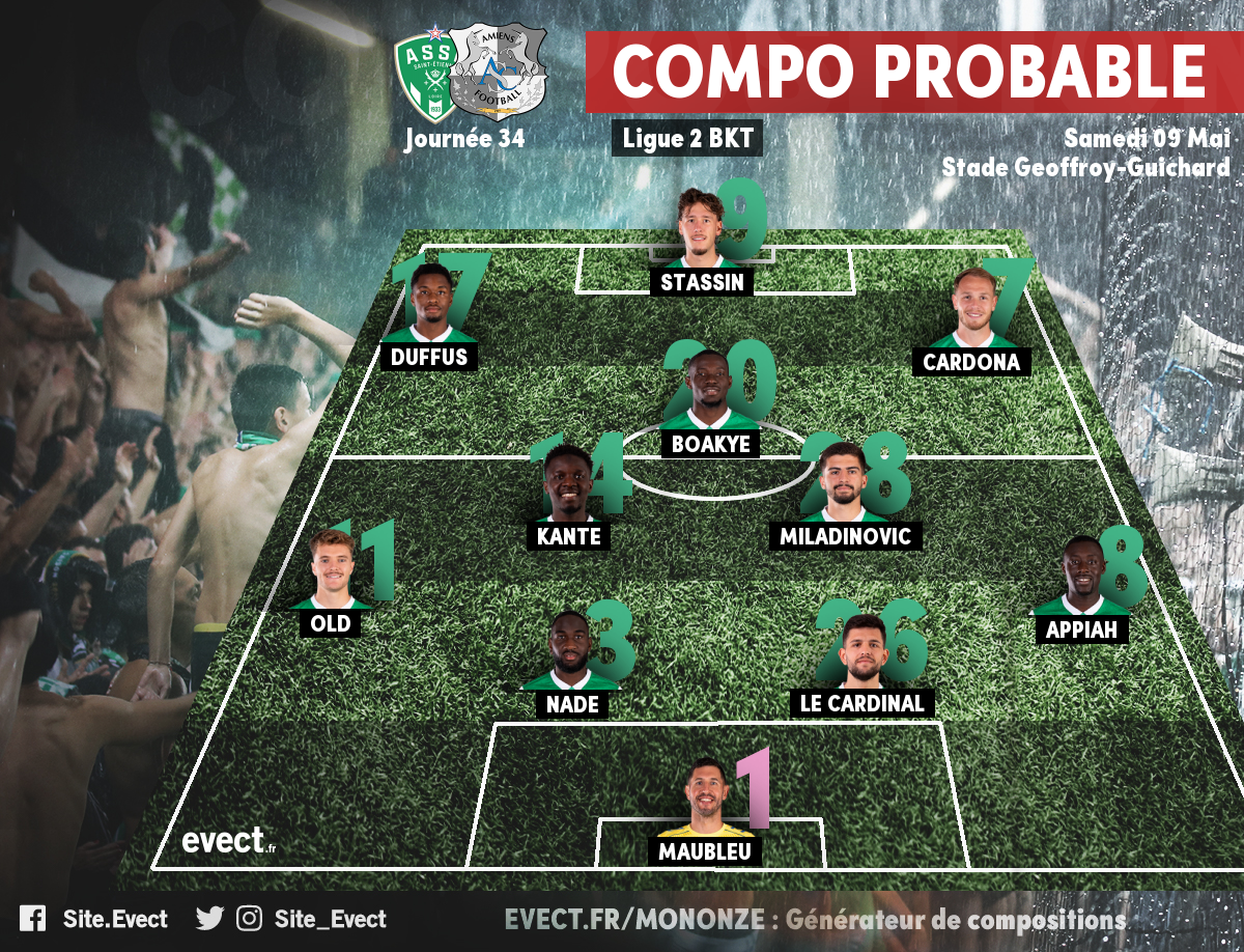 Maubleu dans les buts, retour au 4-3-3, la compo probable de l'ASSE #ASSE