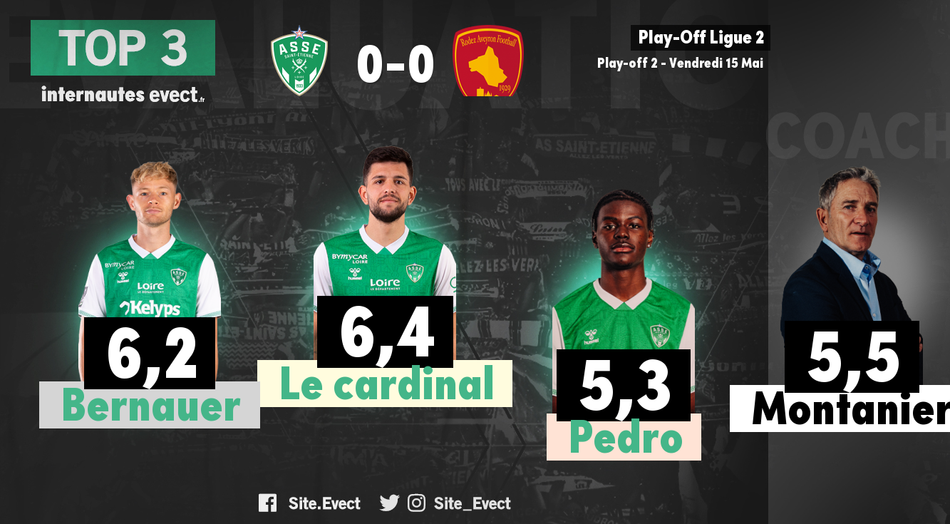 📝 #ASSERAF : Les notes de la presse et des supporters #ASSE