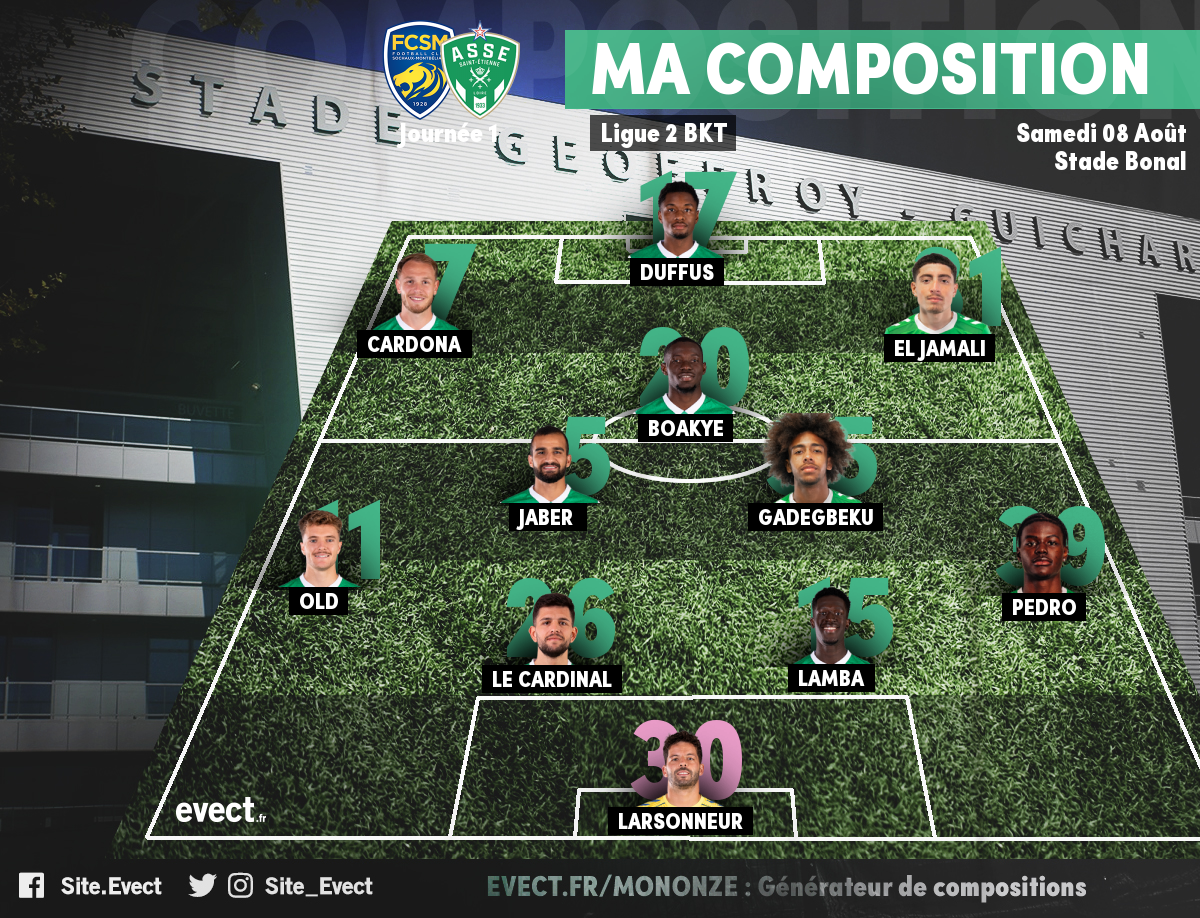 ASSE - À quoi pourrait ressembler le 11 type de la saison 2026-2027 ? #ASSE