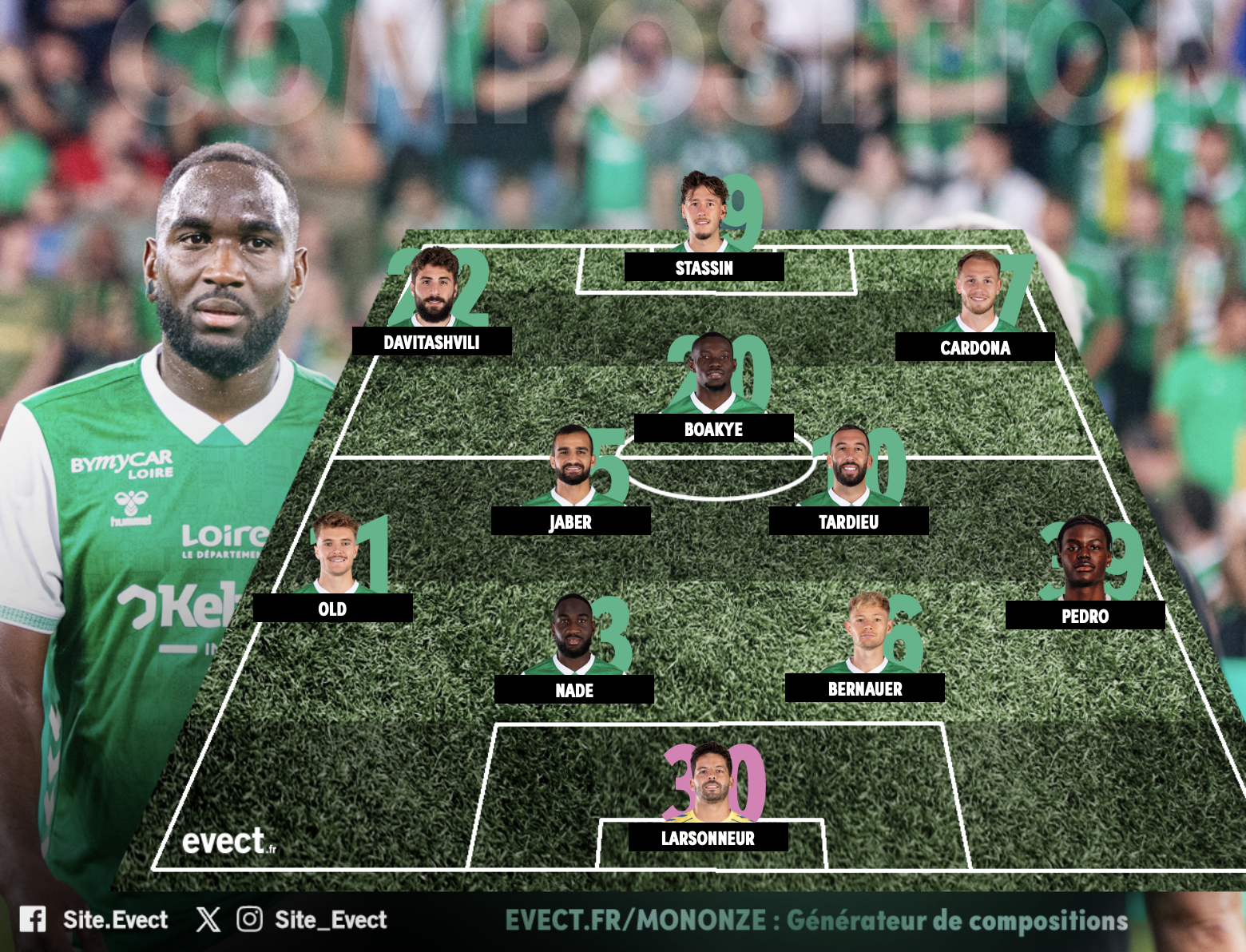 Ligue 2 - Le onze type de l'ASSE sur la saison 2025/2026 #ASSE