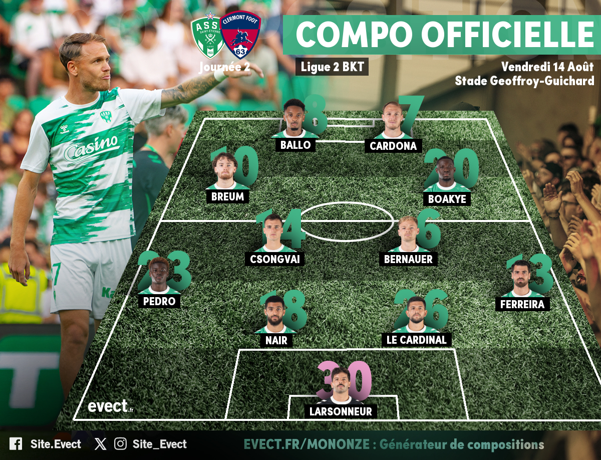 Flash : La compo de l'ASSE pour affronter Clermont vient de tomber ! #ASSE