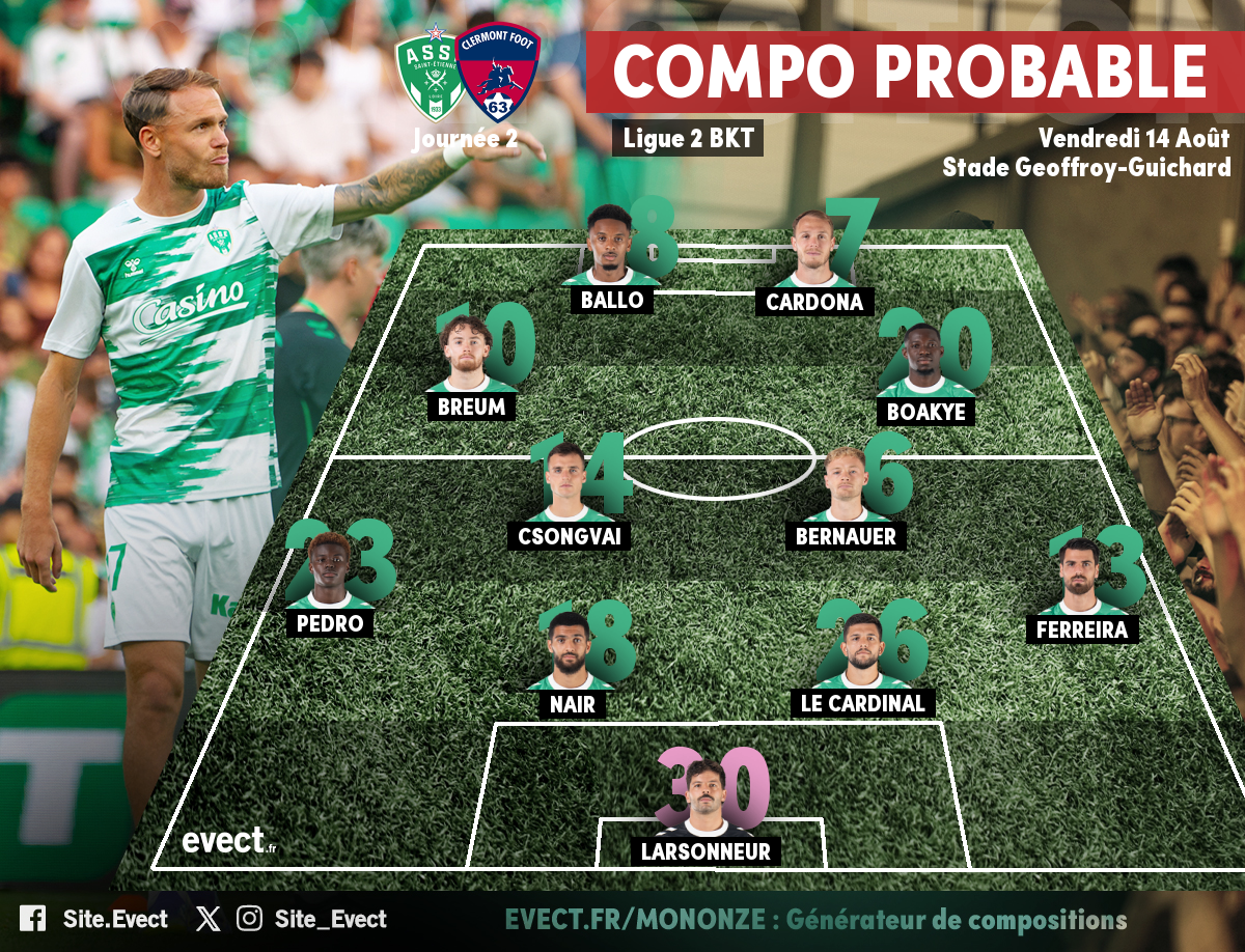 Ligue 2 - La compo' probable de l'ASSE pour affronter Clermont #ASSE