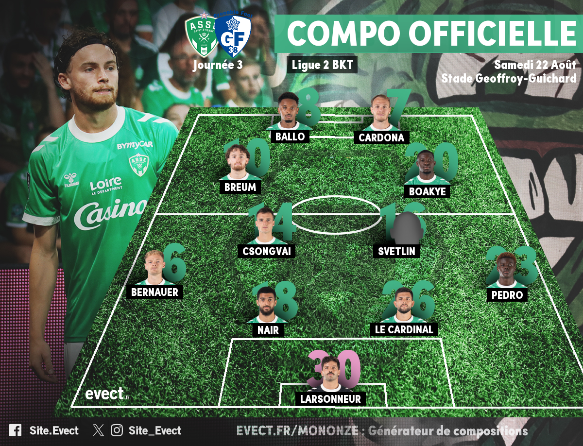 Le onze de départ de l'ASSE avec quelques changements face à Grenoble #ASSE
