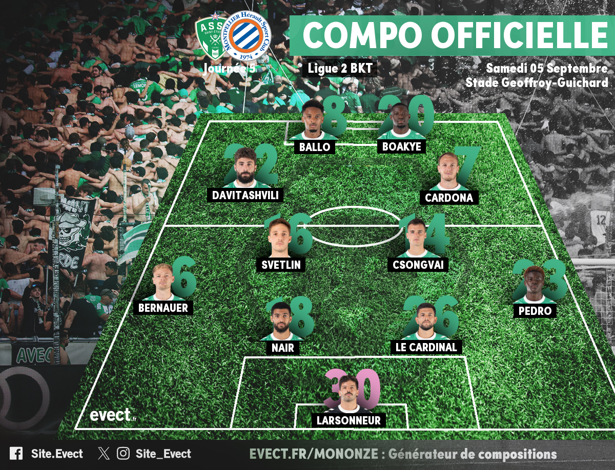 Le onze de départ de l'ASSE pour affronter le MHSC #ASSE