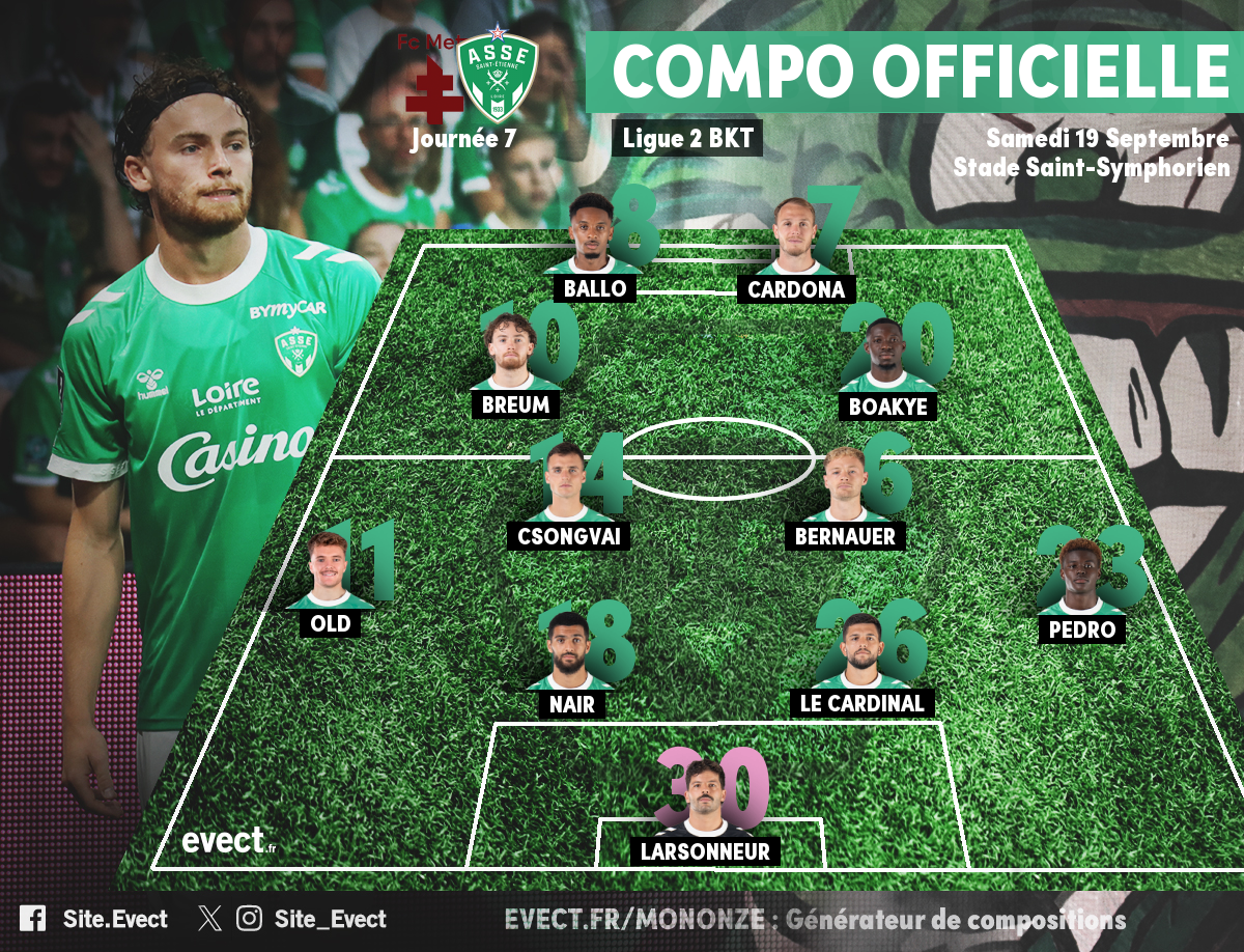 Le onze de départ de l'ASSE avec le retour de Breum et des changements #ASSE