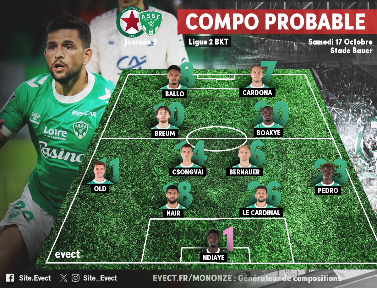 Ligue 2 - La compo' probable de l'ASSE pour affronter le Red Star #ASSE