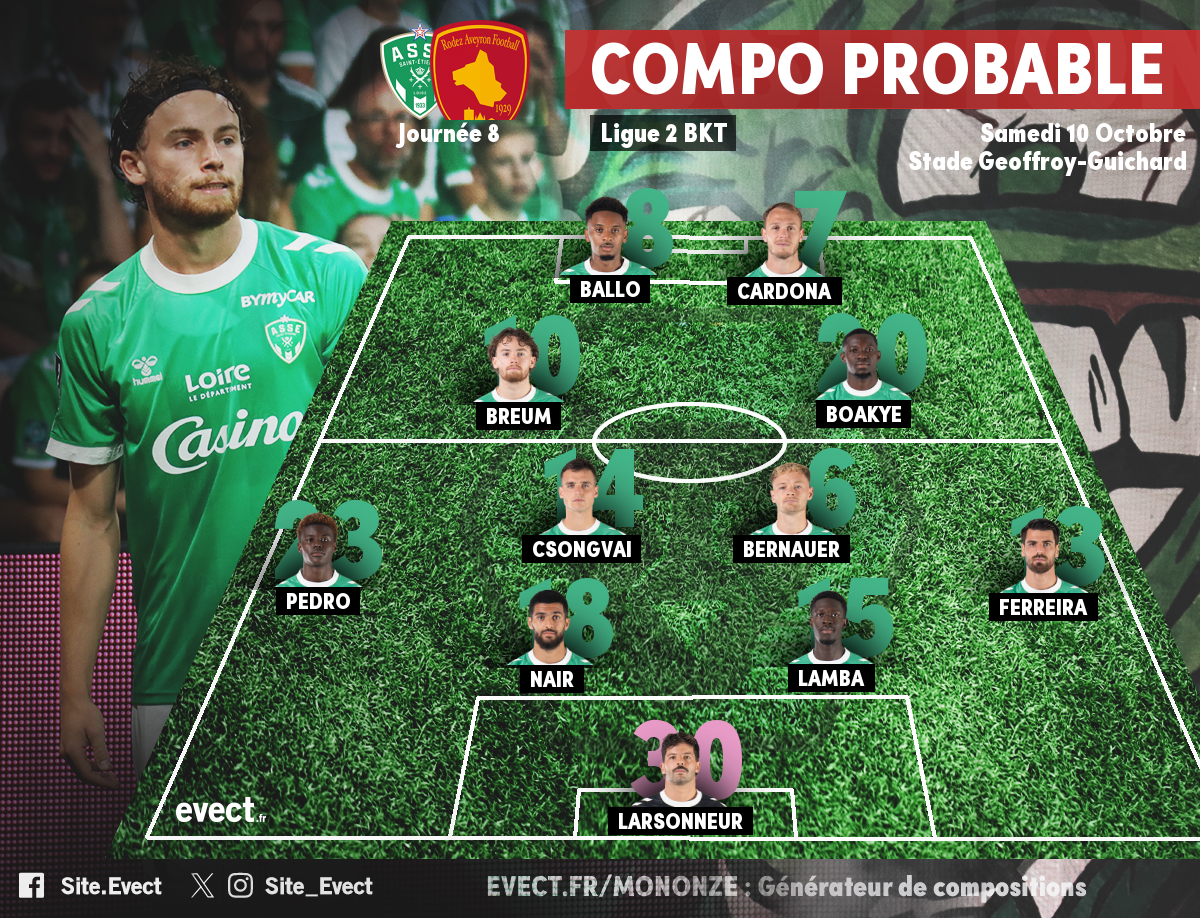 Ligue 2 - La compo' probable de l'ASSE pour affronter Rodez #ASSE