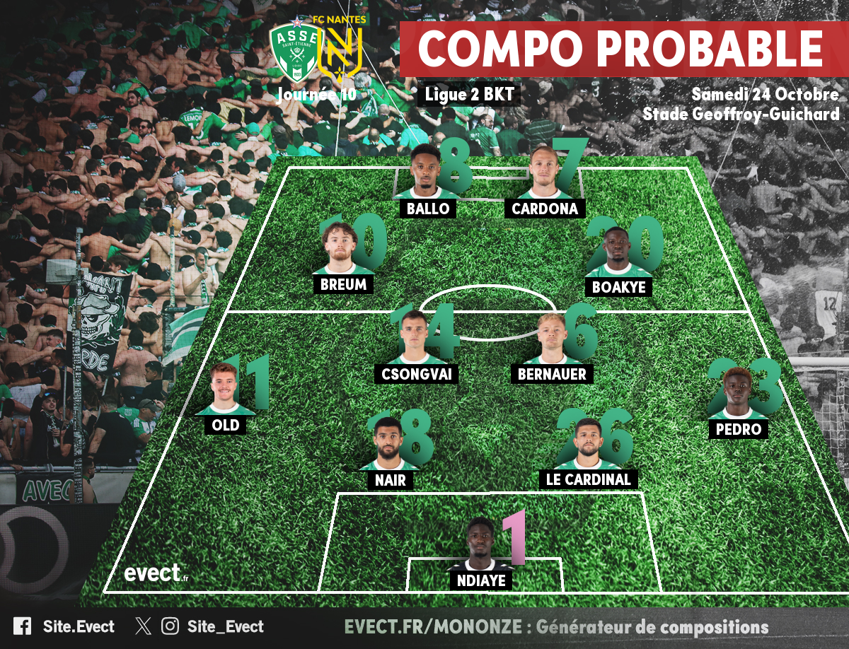 La composition probable de l'ASSE pour défier Nantes en Ligue 2 #ASSE