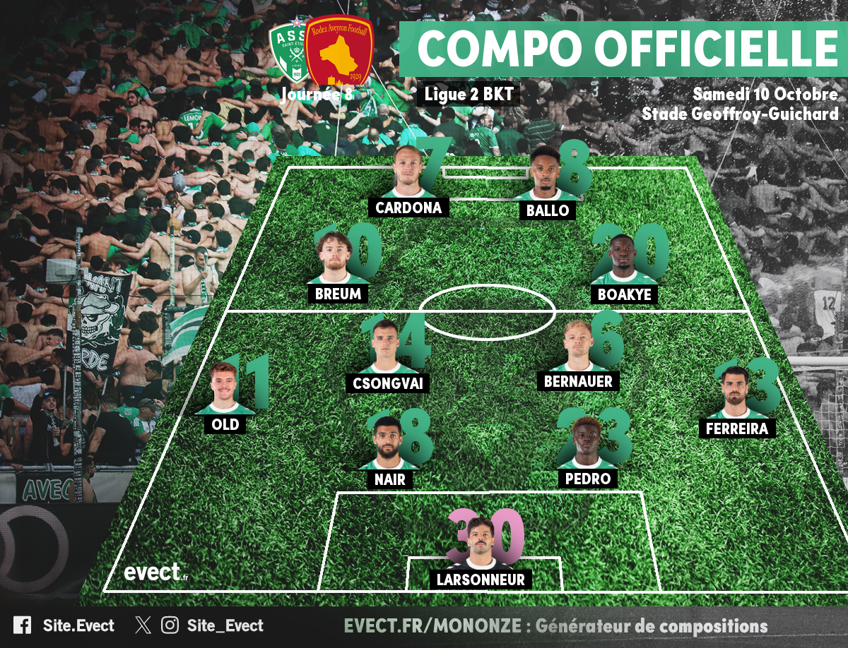 Le onze de départ de l'ASSE avec plusieurs surprises #ASSE
