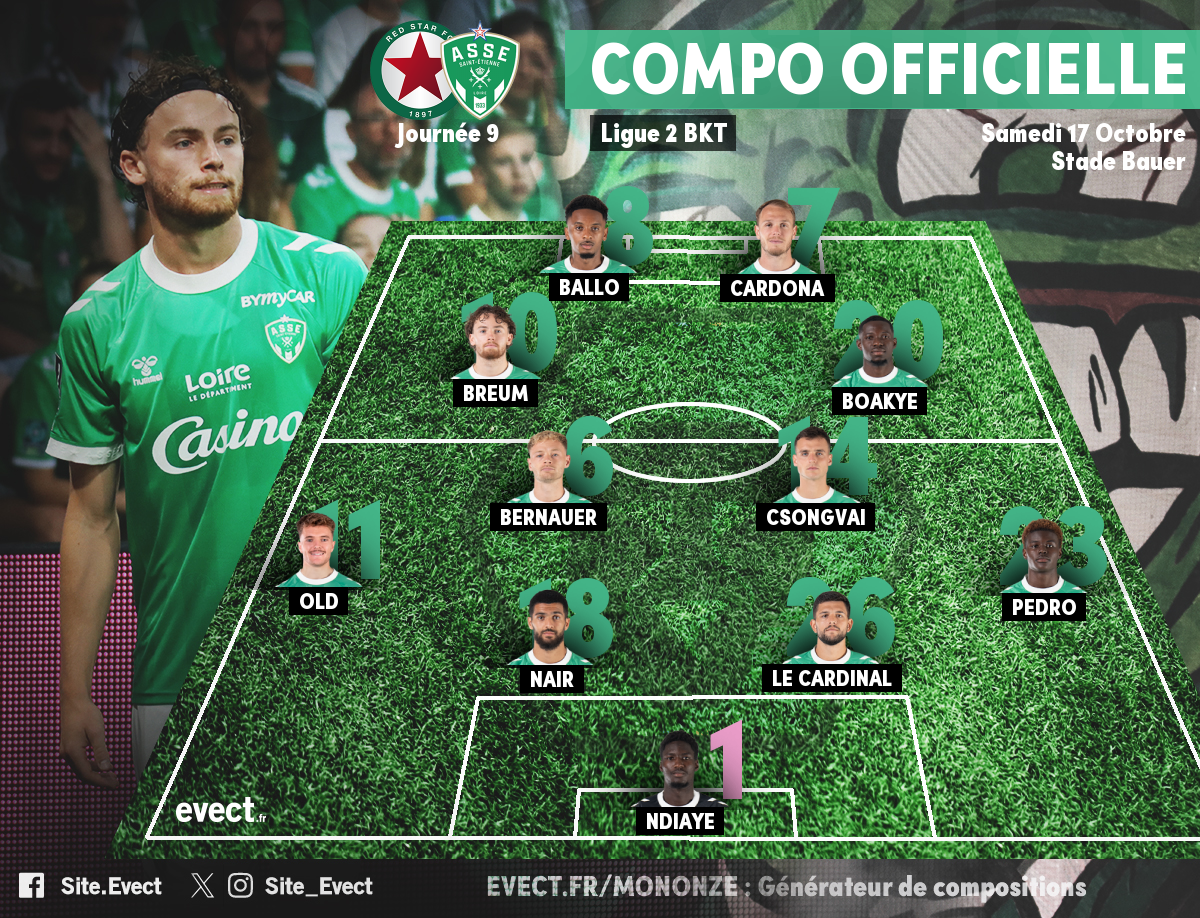 Le onze de départ de l'ASSE pour le choc face au Red Star #ASSE