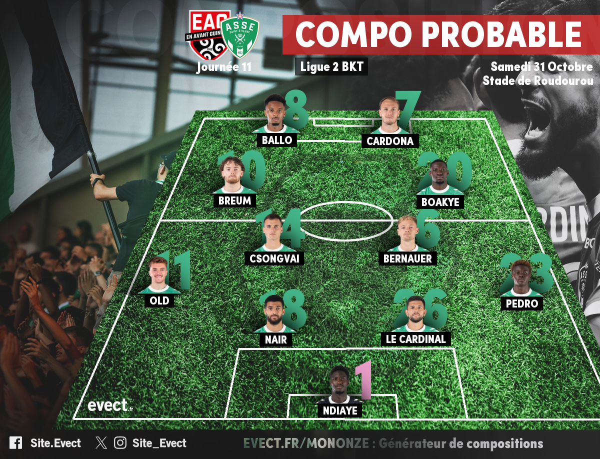 La composition probable de l'ASSE pour affronter l'EAG #ASSE