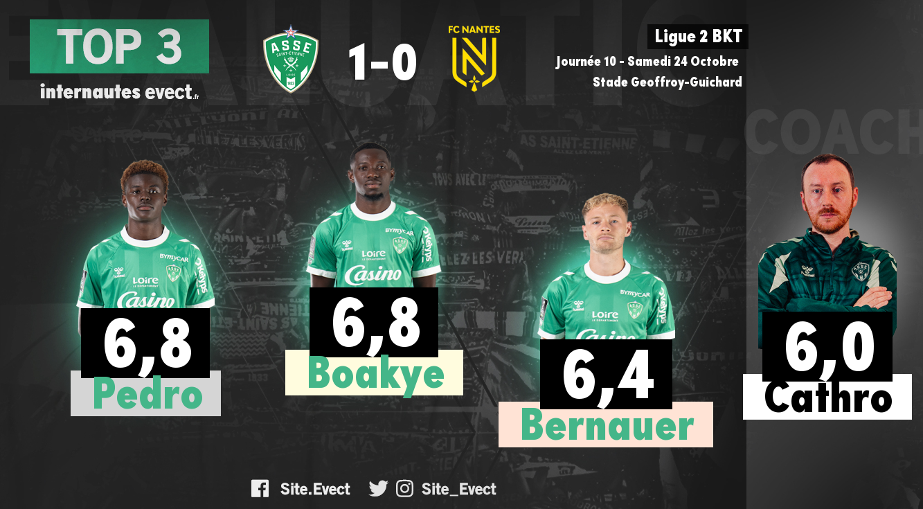 #ASSEFCN : Les notes de la presse et des supporters #ASSE