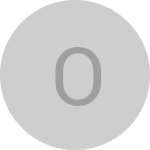Votre avatar