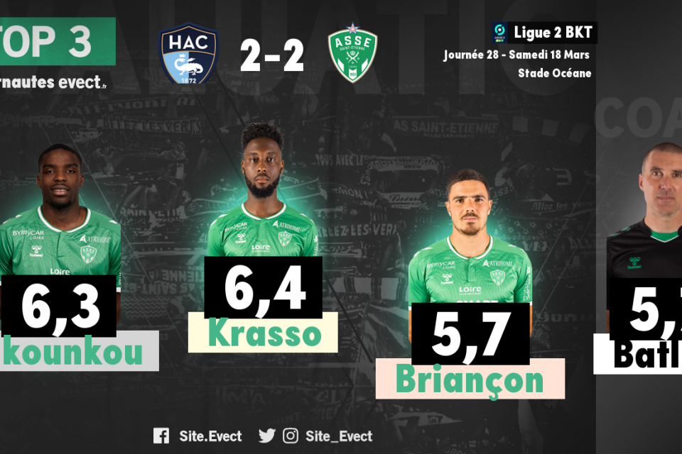 📝 #HACASSE : Les notes de la presse et des internautes