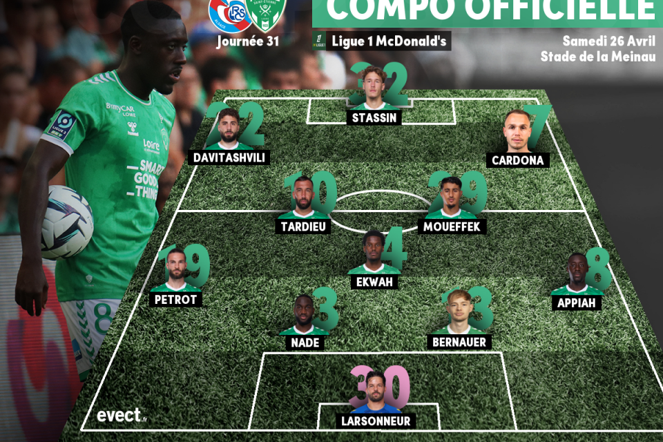 Flash - La compo' de l'ASSE pour défier Strasbourg
