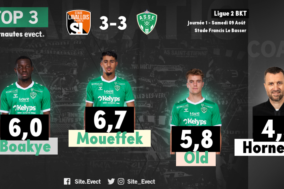 📝 #SLASSE : Les notes de la presse et des supporters