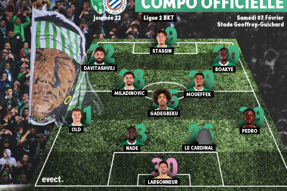 🚨 Un premier onze avec des surprises pour Montanier à l'ASSE